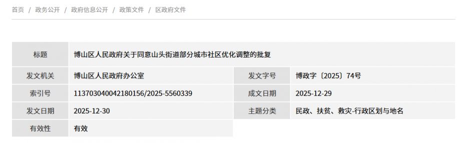 博山区山头街道部分城市社区优化调整