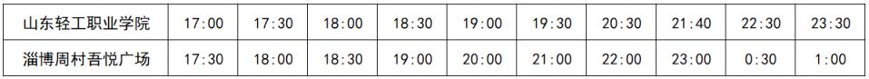 12月31日周村吾悦广场新增1条免费公交线路