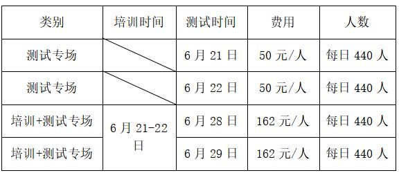 2025漳州市普通话培训测试站6月普通话测试安排(时间、地点)