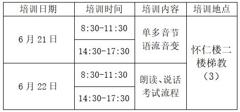 2025漳州市普通话培训测试站6月普通话测试安排(时间、地点)