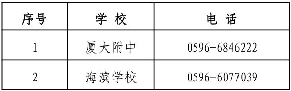 漳州开发区2025年秋季初中招生方案
