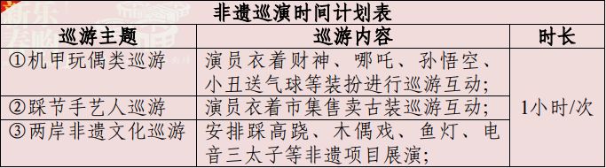 2026漳州南靖县春节活动汇总（年货集市、非遗巡游、乐队驻唱）