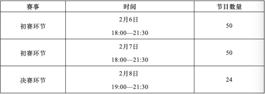 2026漳州南靖县春节活动汇总（年货集市、非遗巡游、乐队驻唱）