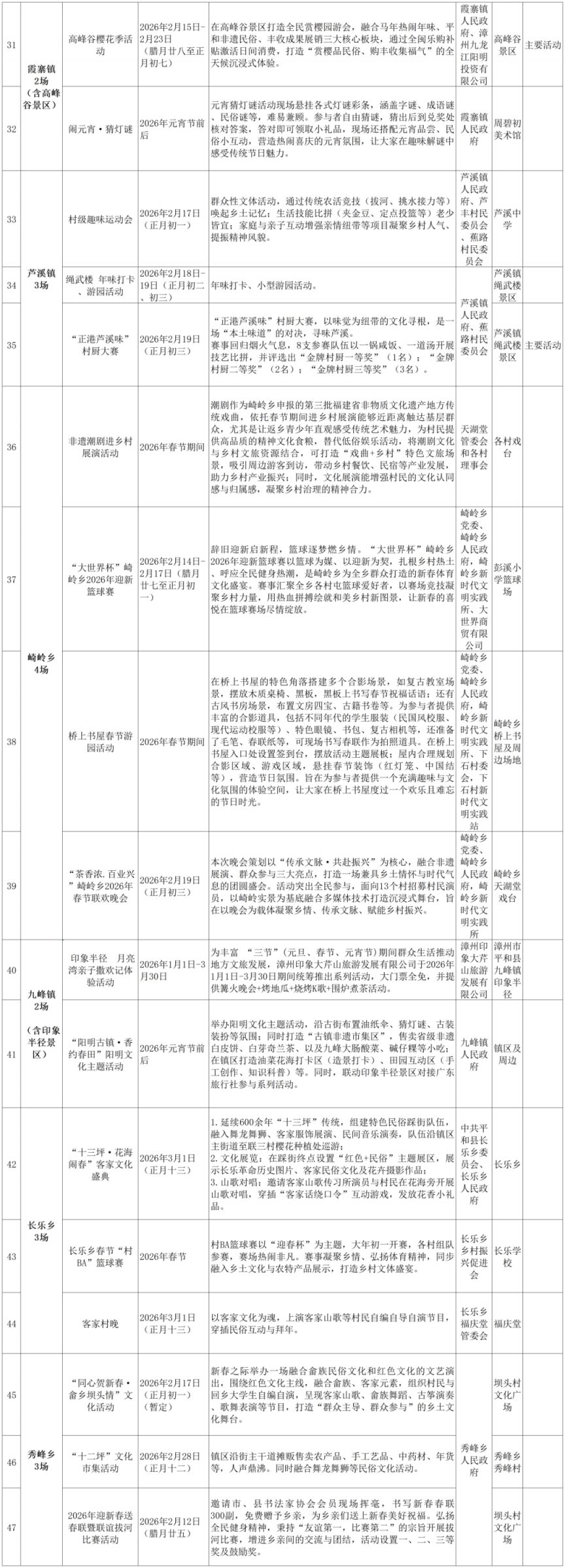 漳州平和县景区2026春节活动汇总