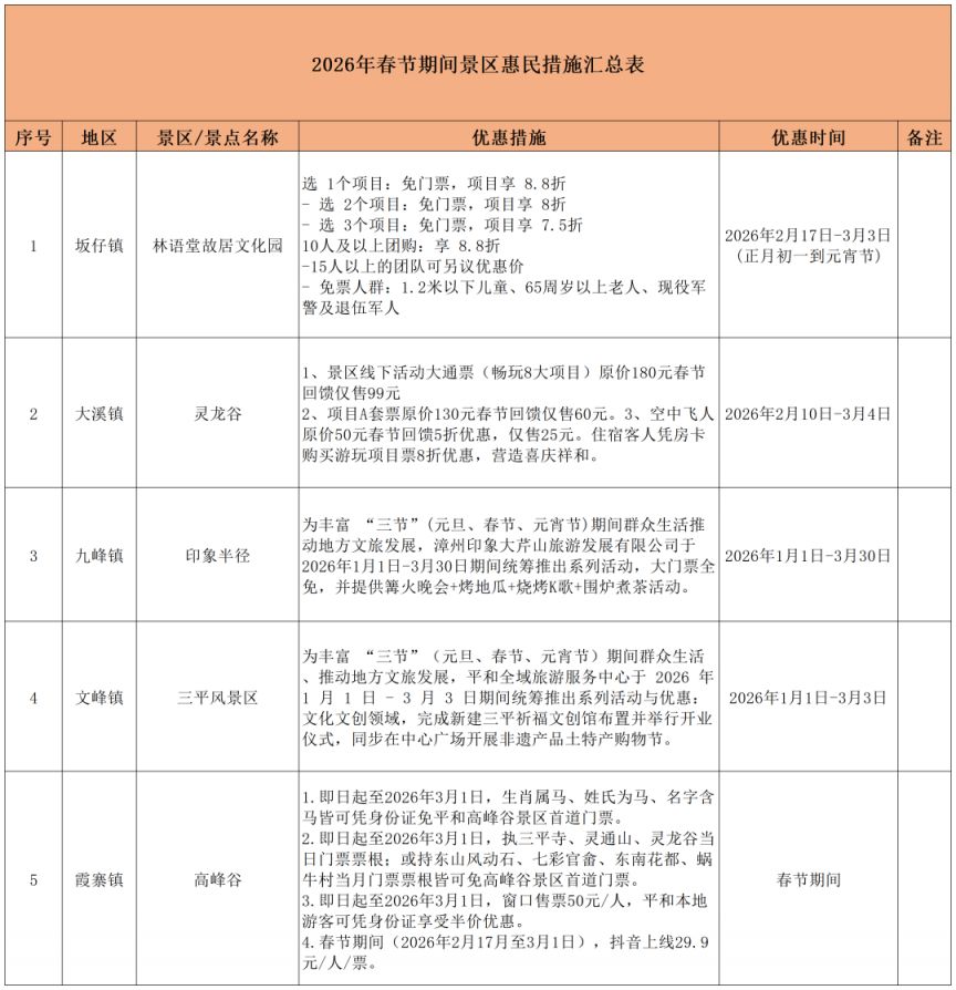 漳州平和县景区2026春节活动汇总