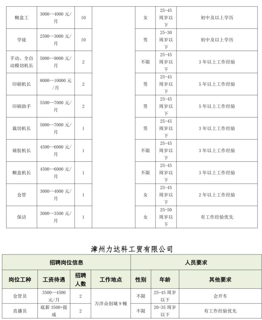 漳州高新区2026就业援助月专场招聘会时间、地点