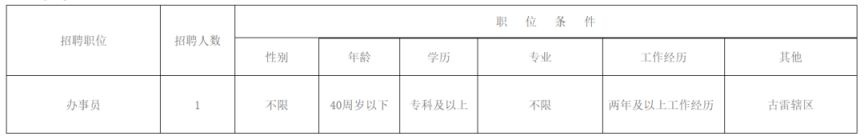 漳州古雷港经济开发区管委会市场监督管理局招聘办事员
