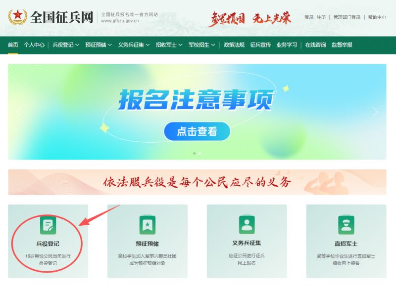漳州市芗城区兵役登记对象+时间+流程+电话