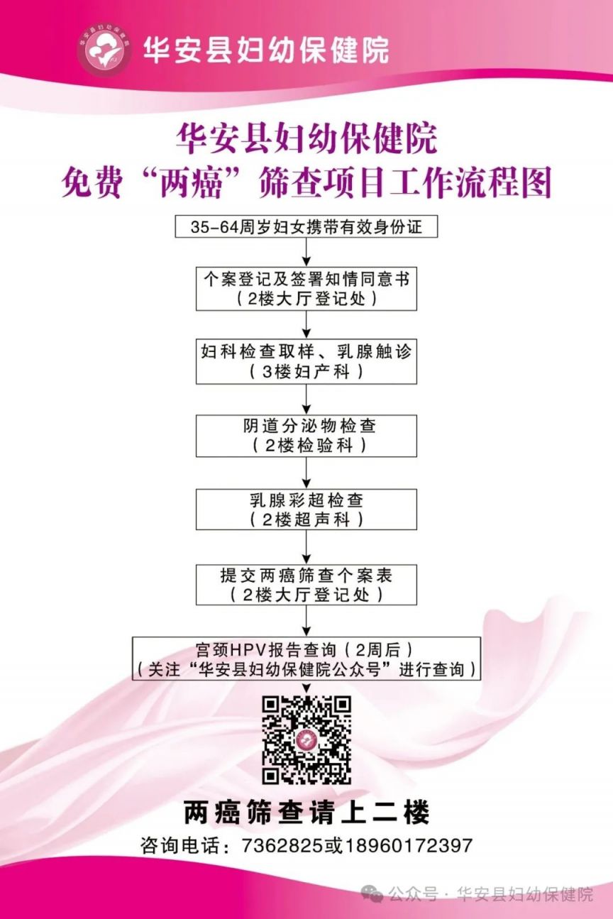 2025漳州华安县免费两癌筛查对象+项目+时间