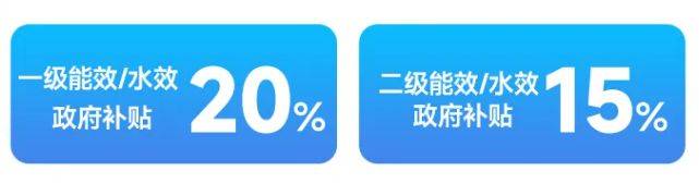 2025漳州家电以旧换新补贴领取指南（对象 范围 标准）