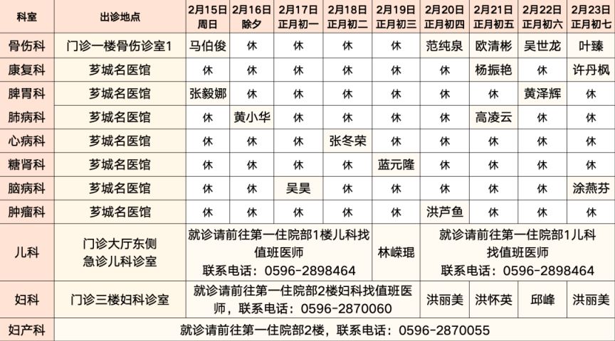 漳州市中医院2026年春节放假安排