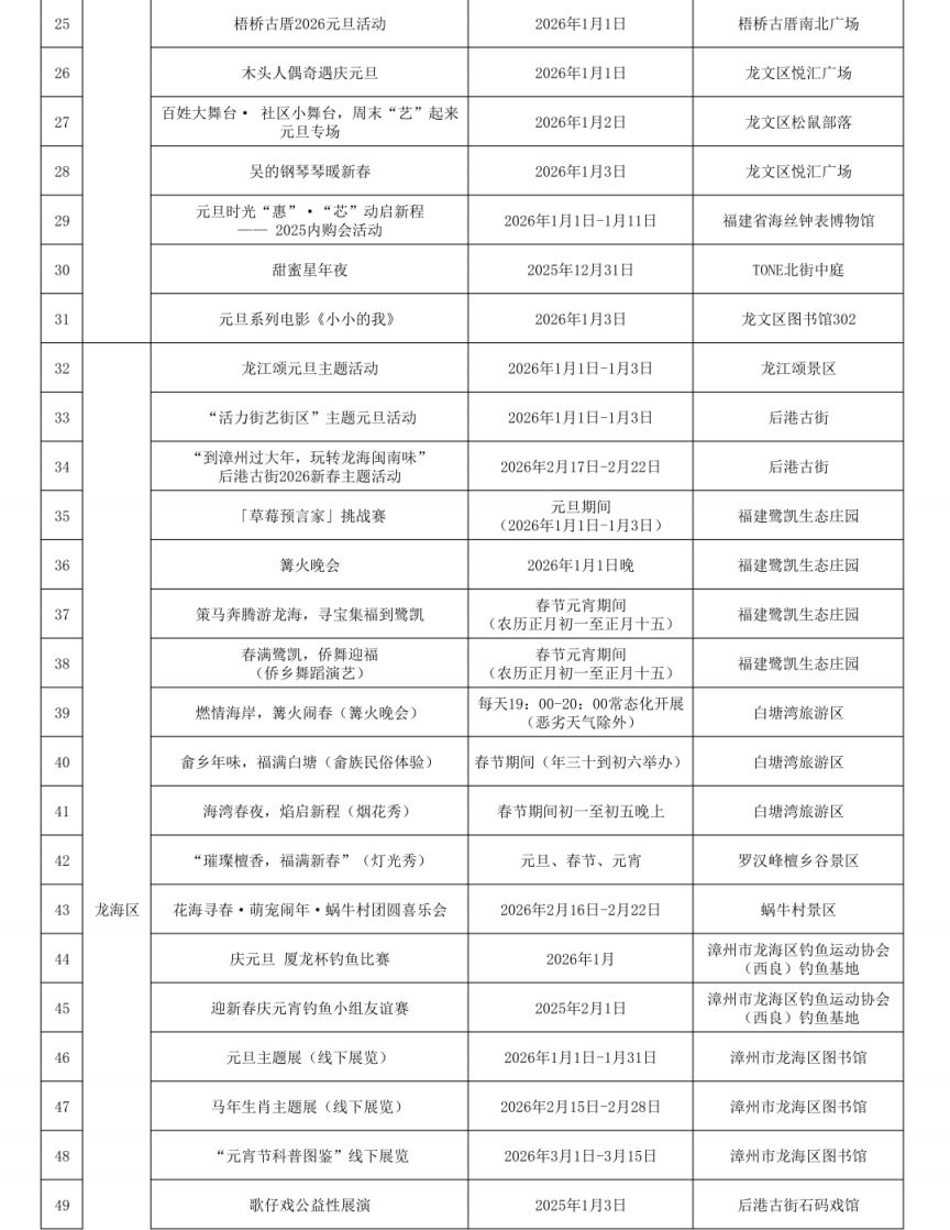 2026元旦漳州景区活动大汇总