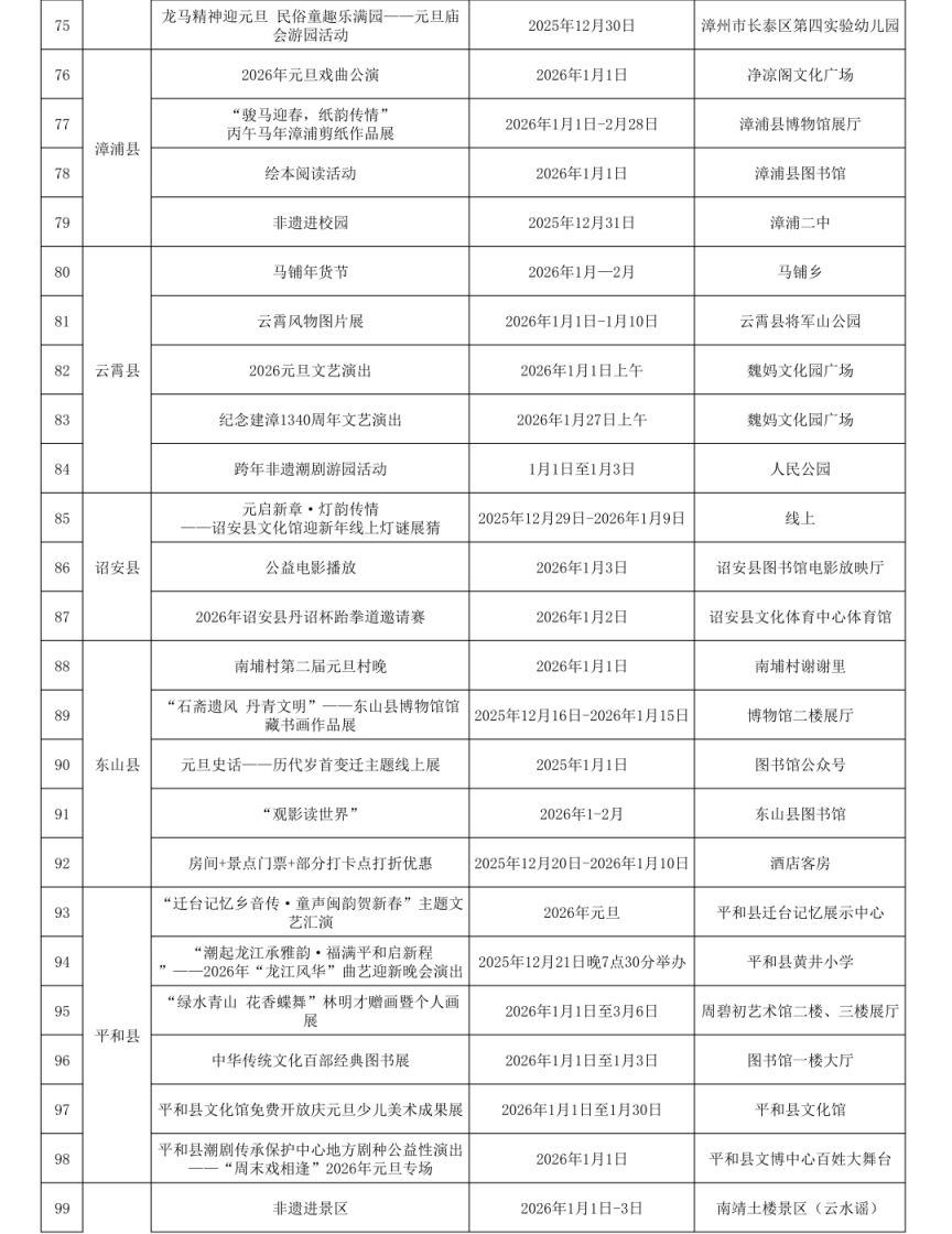 2026元旦漳州景区活动大汇总