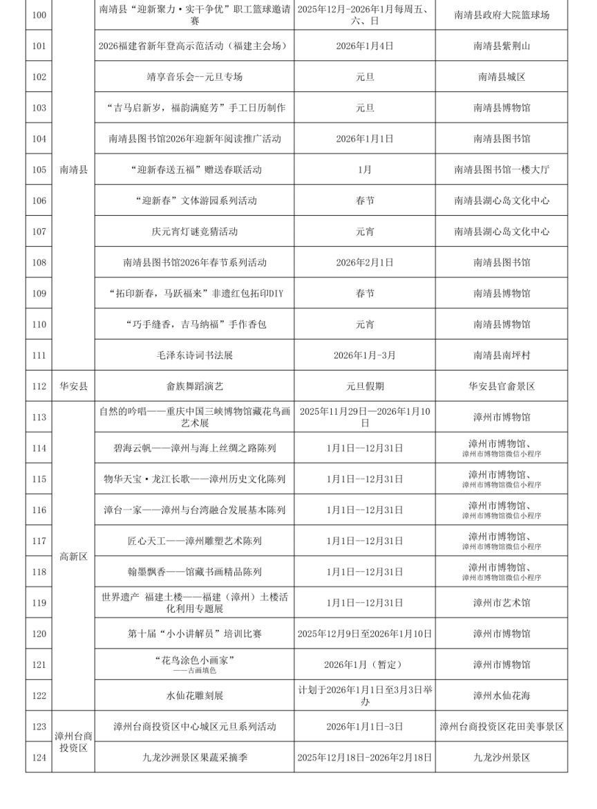 2026元旦漳州景区活动大汇总