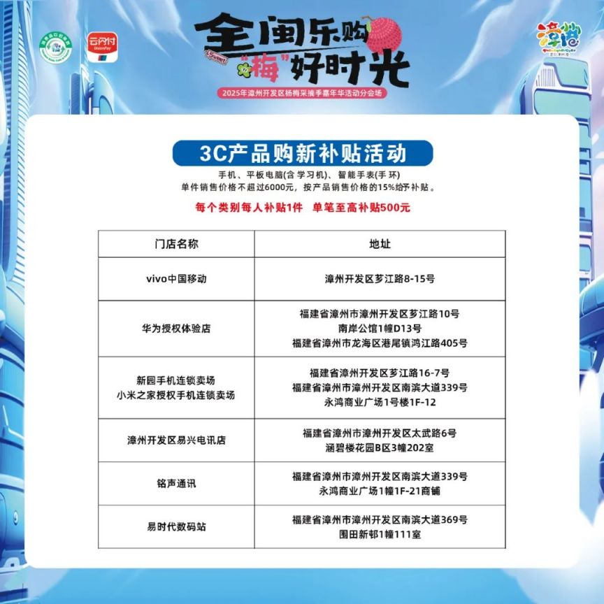 2025年漳州开发区杨梅采摘季嘉年华活动攻略