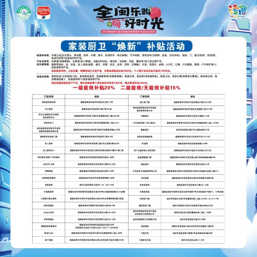 2025年漳州开发区杨梅采摘季嘉年华活动攻略