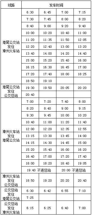 漳州龙海公交26路票价+时刻表+路线 (港尾公交站 —火车站)