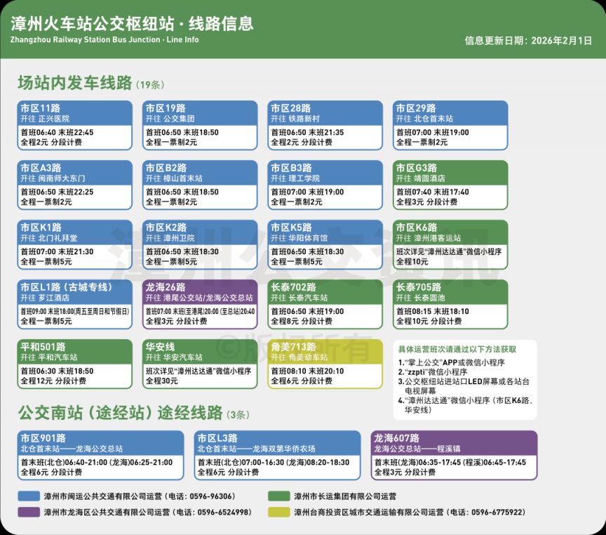 2026漳州火车站公交枢纽站乘车指南