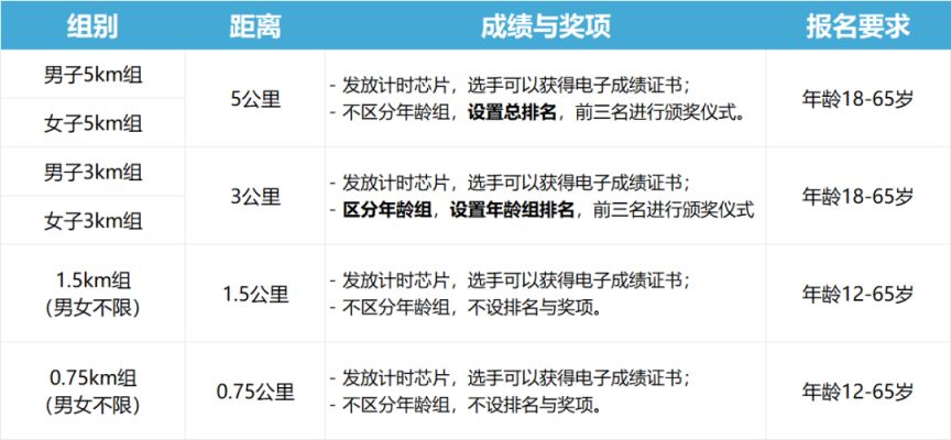 2026第四届福建东山岛泳渡挑战赛时间、地点