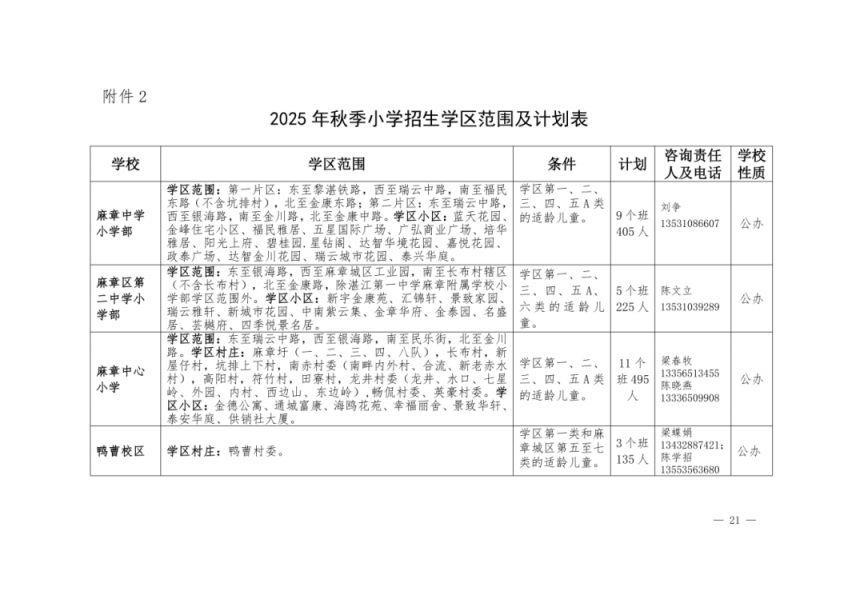 2025麻章公办小学升学政策（时间+报名入口）
