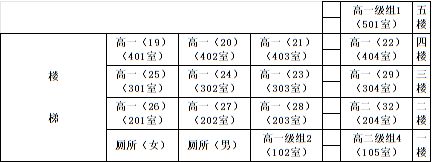 湛江第一中学2025级高一学生选科分班情况查询入口