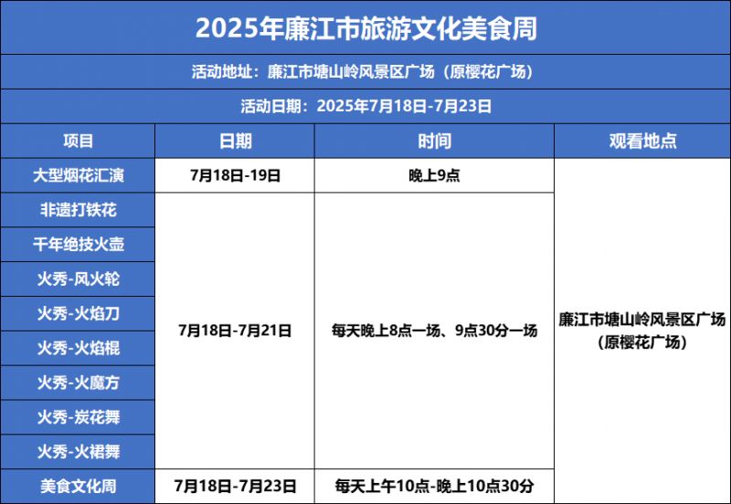 2025年廉江市免费烟花及非遗火壶表演