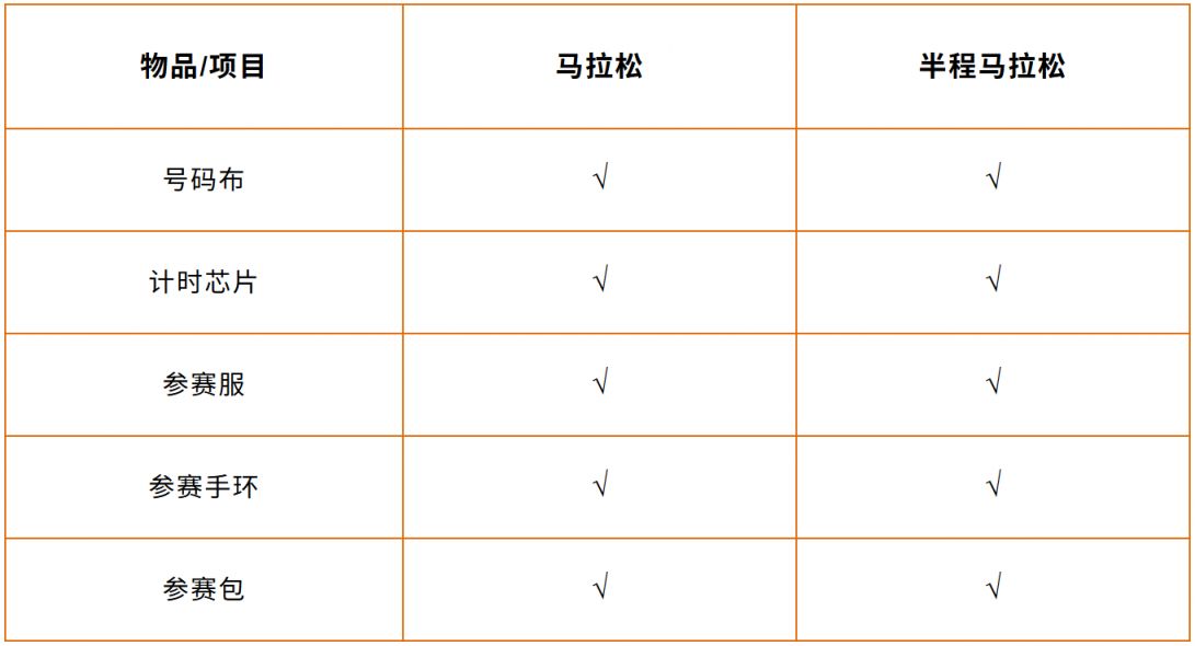 2026徐闻马拉松领物须知
