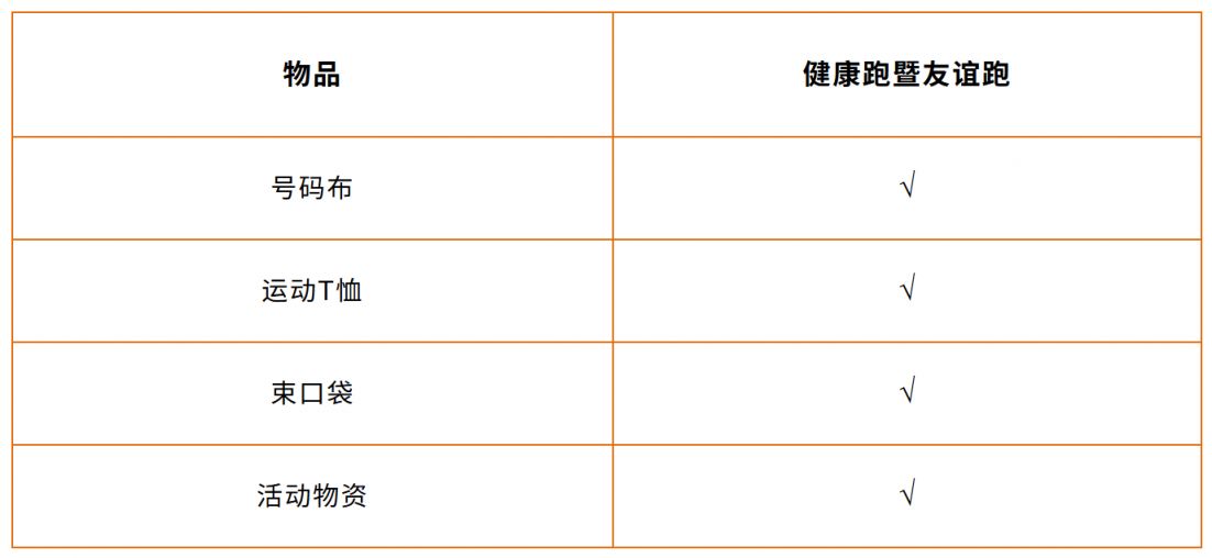 2026徐闻菠萝的海健康跑暨广东国际友谊跑领物安排