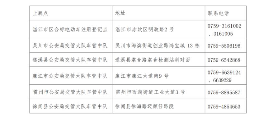 2026最新湛江市电动自行车上牌地点