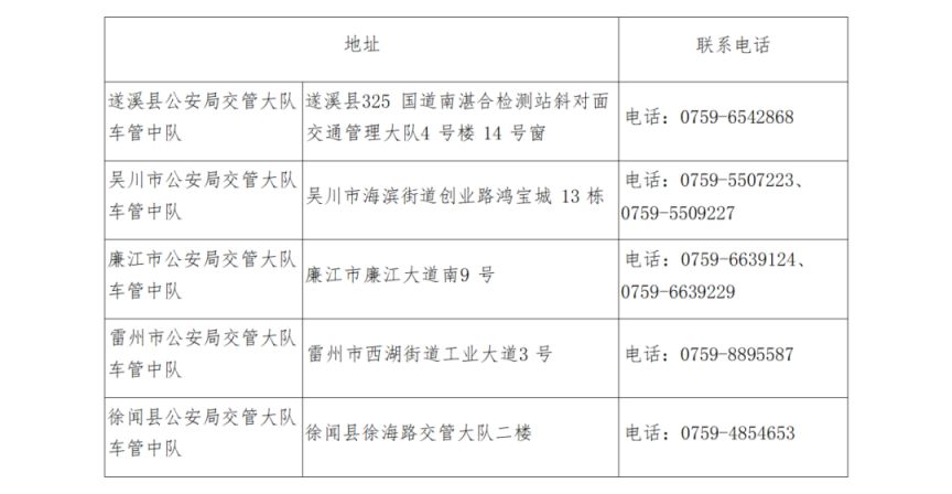 2026最新湛江市电动自行车上牌地点