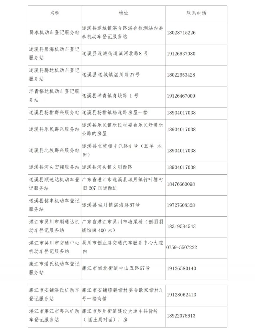 2026湛江电动车登记上牌地点汇总