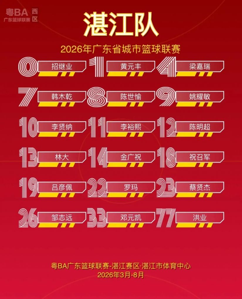 2026广东省城市篮球联赛湛江出战队伍