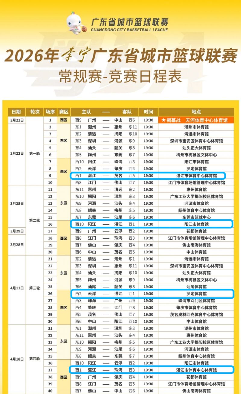 2026粤BA湛江首场比赛