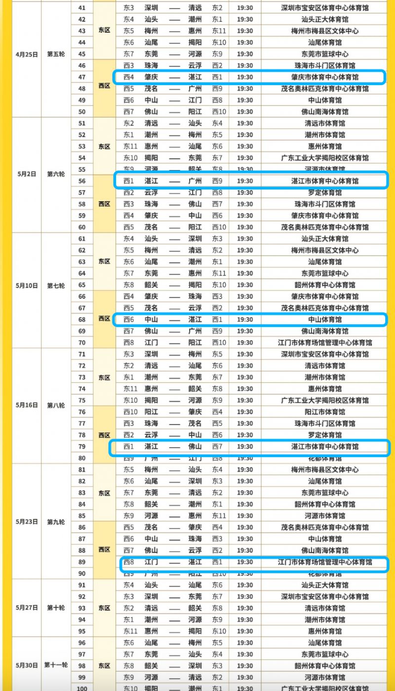 2026粤BA湛江首场比赛