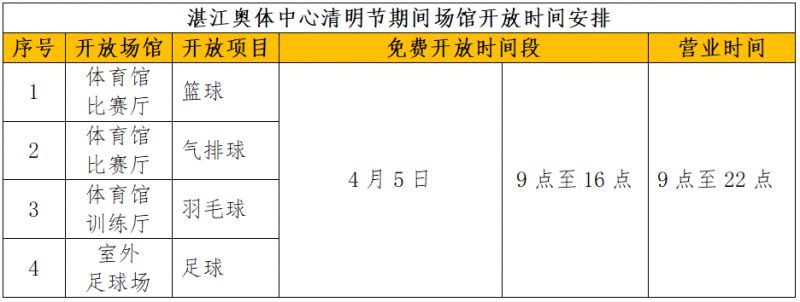 2026湛江奥体中心清明节免费开放