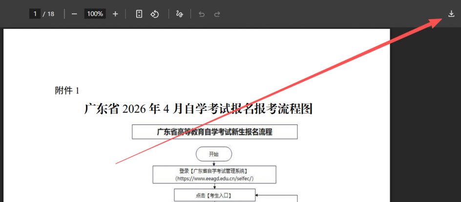 2026年4月广东省自学考试报名相关附件下载