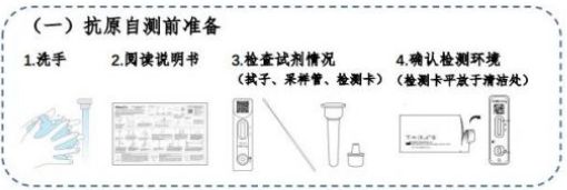 珠海抗原自测详细流程（附操作图示）