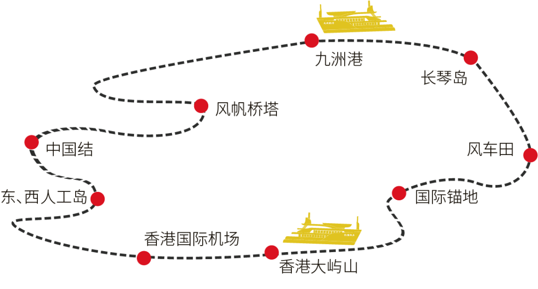 珠海暢游伶仃洋海上觀光航線游玩攻略（乘船+游覽+購(gòu)票）