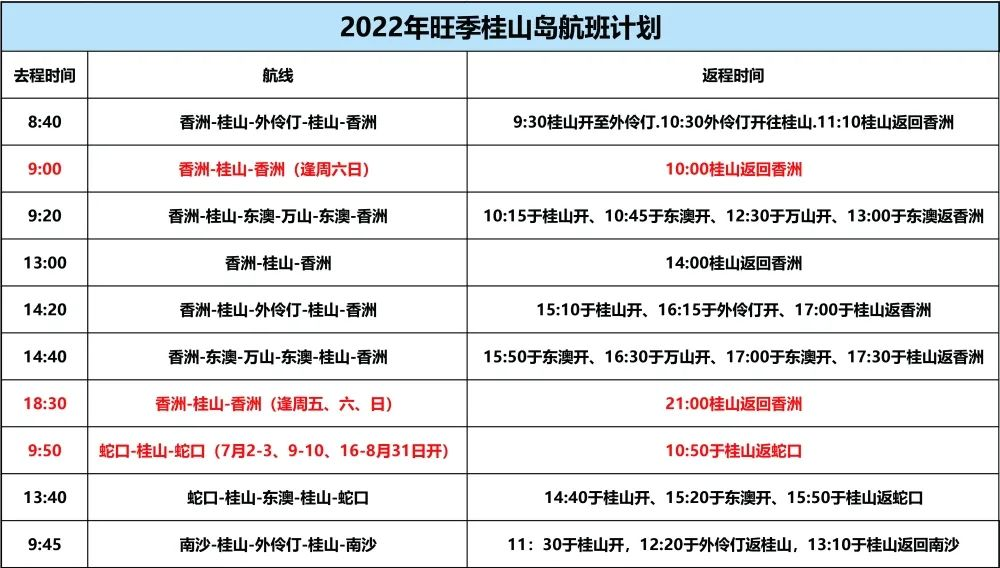 2023中秋節(jié)珠海桂山島游玩攻略（附航班表）
