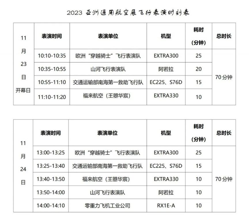 2023珠海航展飞行表演时刻表(11月23日