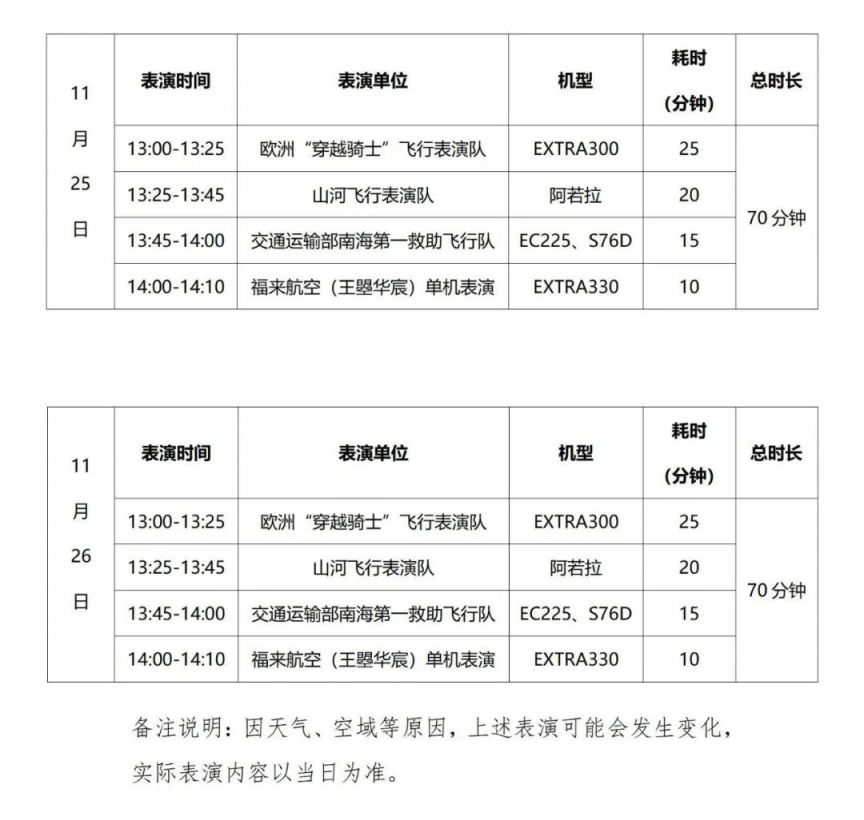 2023珠海航展飞行表演时刻表（11月23日-26日）