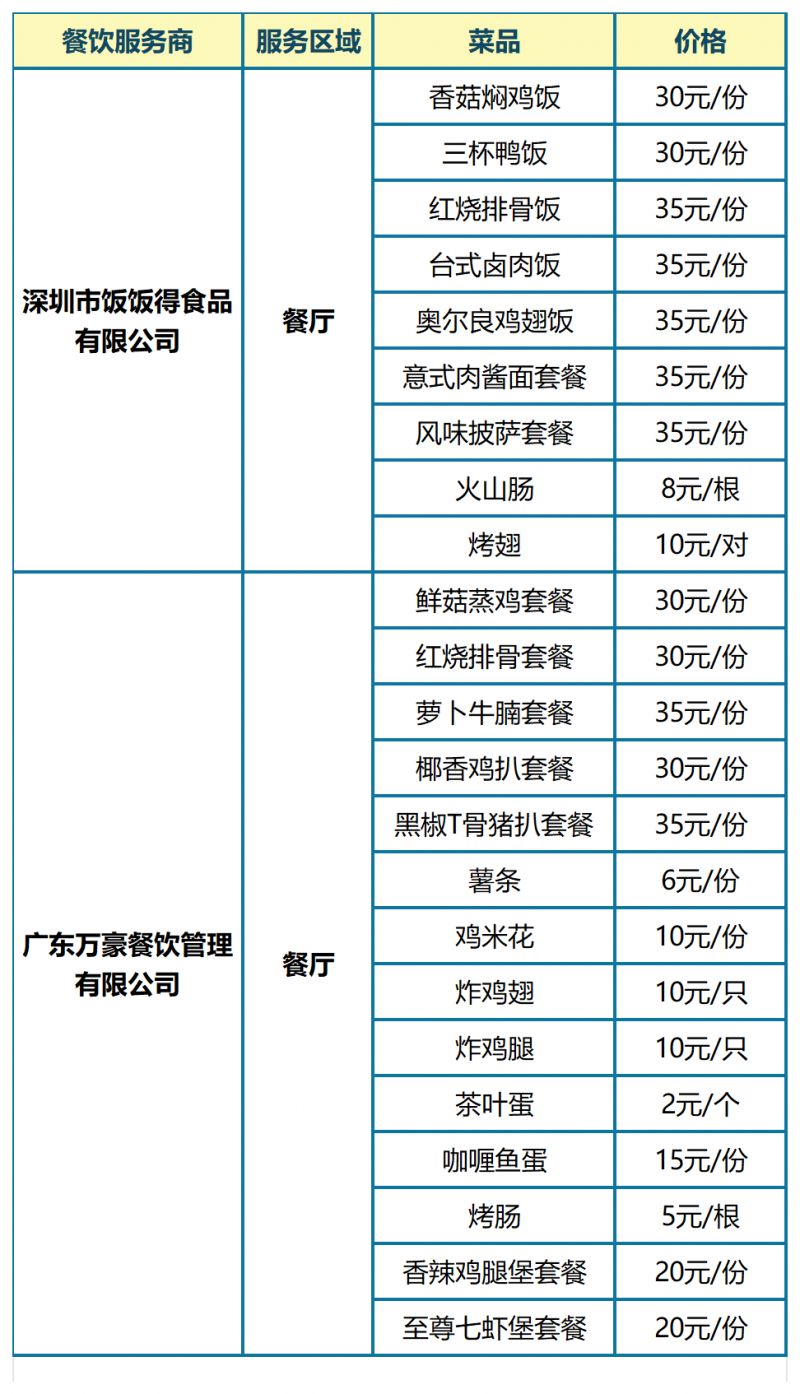 第十五届中国航展第二展区（斗门莲洲）美食攻略