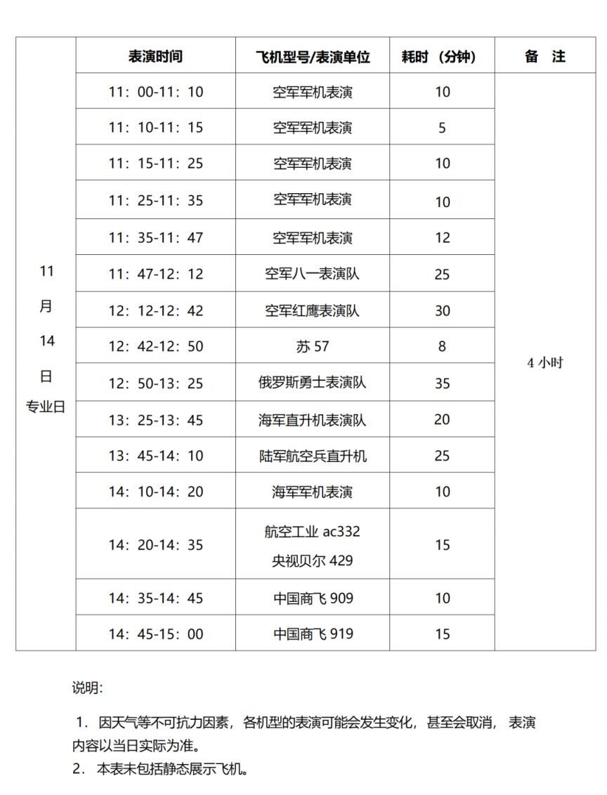 2024珠海航展飞行表演时间表（持续更新）