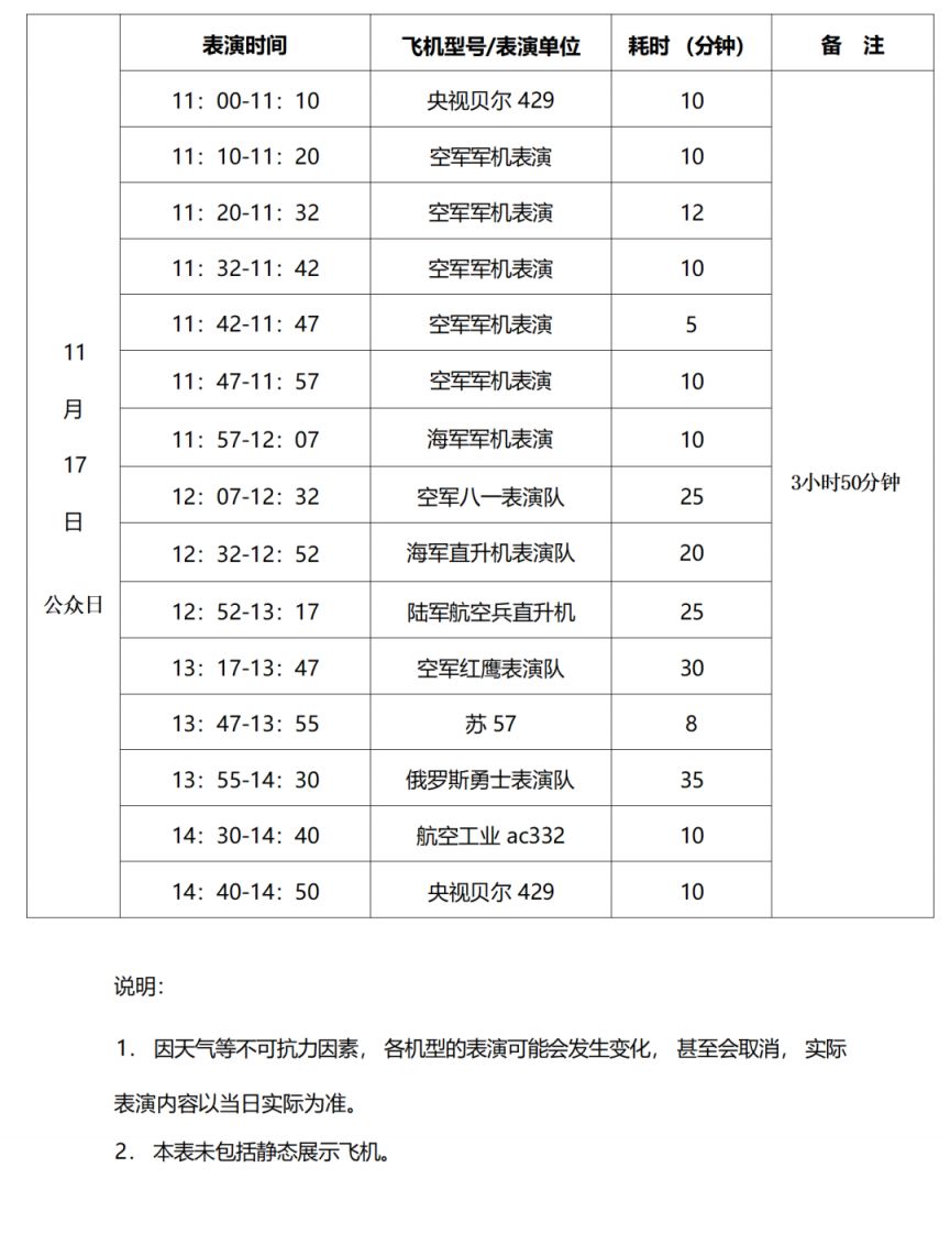 2024珠海航展飞行表演时间表（持续更新）