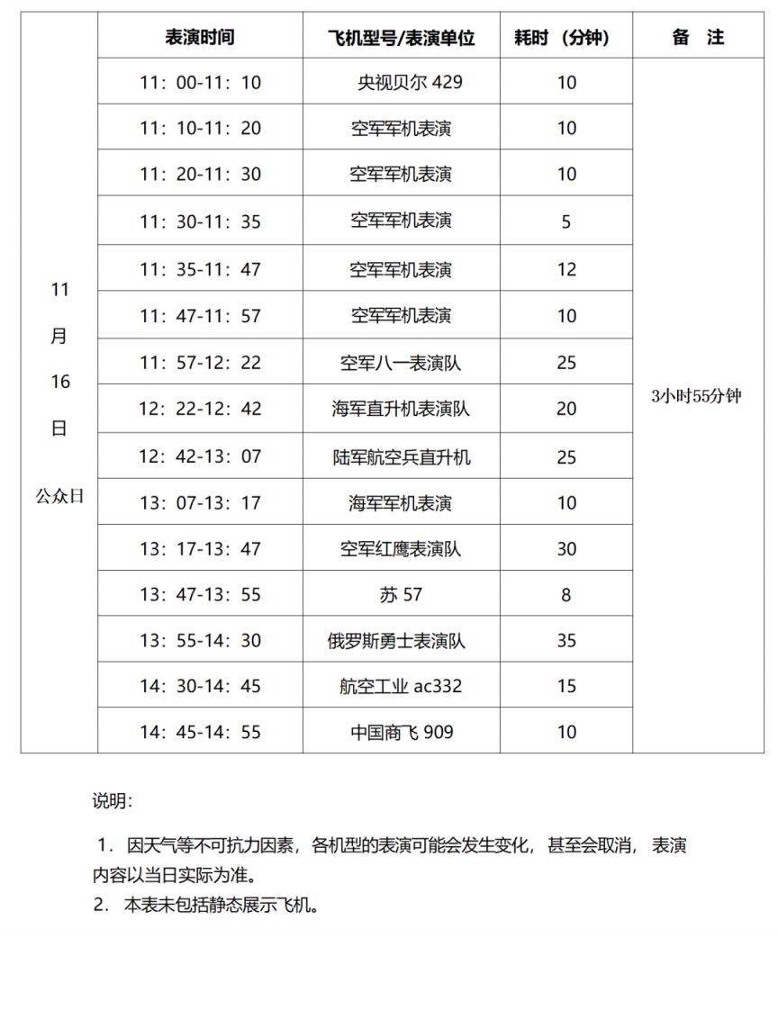 2024珠海航展飞行表演时间表（持续更新）