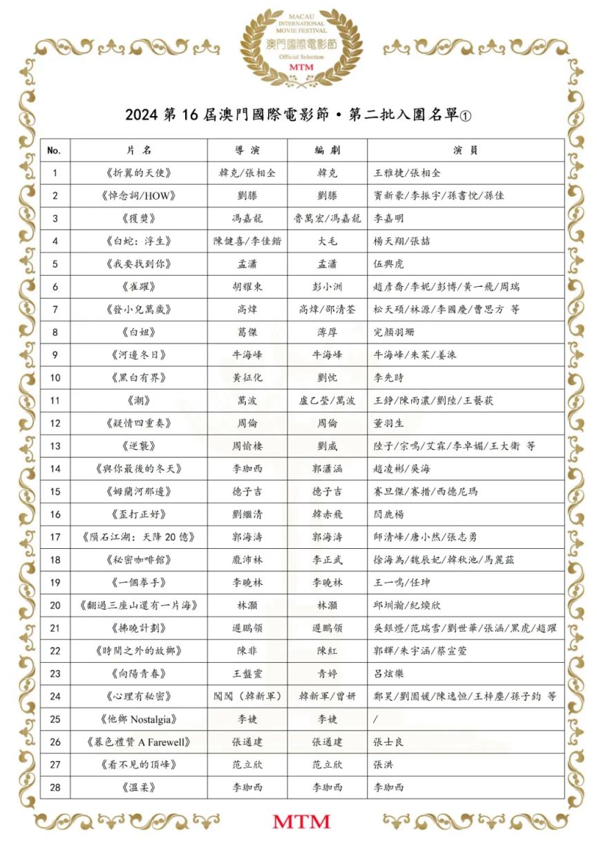 2024第16届澳门国际电影节提名名单公布（首批 第二批）