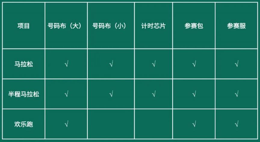 镇江马拉松点燃城市激情