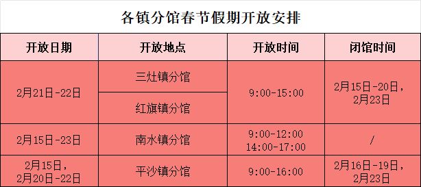 2026珠海春节期间景区场馆开放时间最新消息（持续更新）