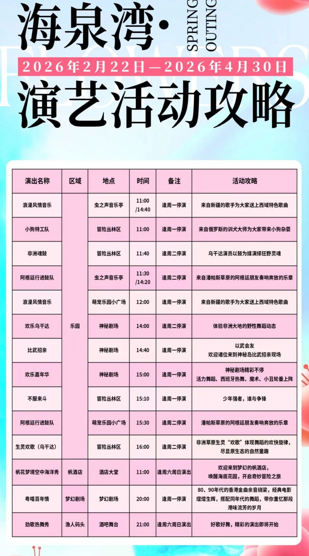 2026珠海海泉湾海洋温泉妇女节活动攻略（时间+票价）