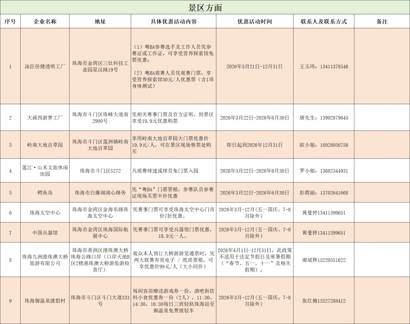 2026珠海粤ba篮球联赛票根优惠活动
